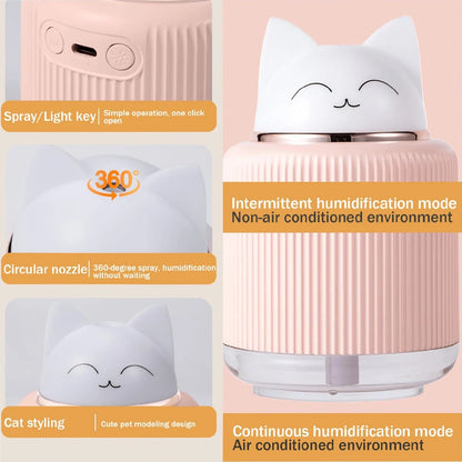 Mini Humidifier – Cute Cat Mist Diffuser